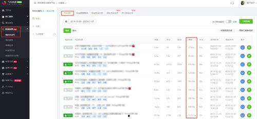 娱乐吃瓜账号剪辑,吃瓜账号剪辑背后的精彩瞬间